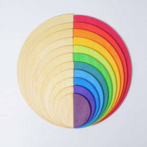 Grimm’s Rainbow Semicircles